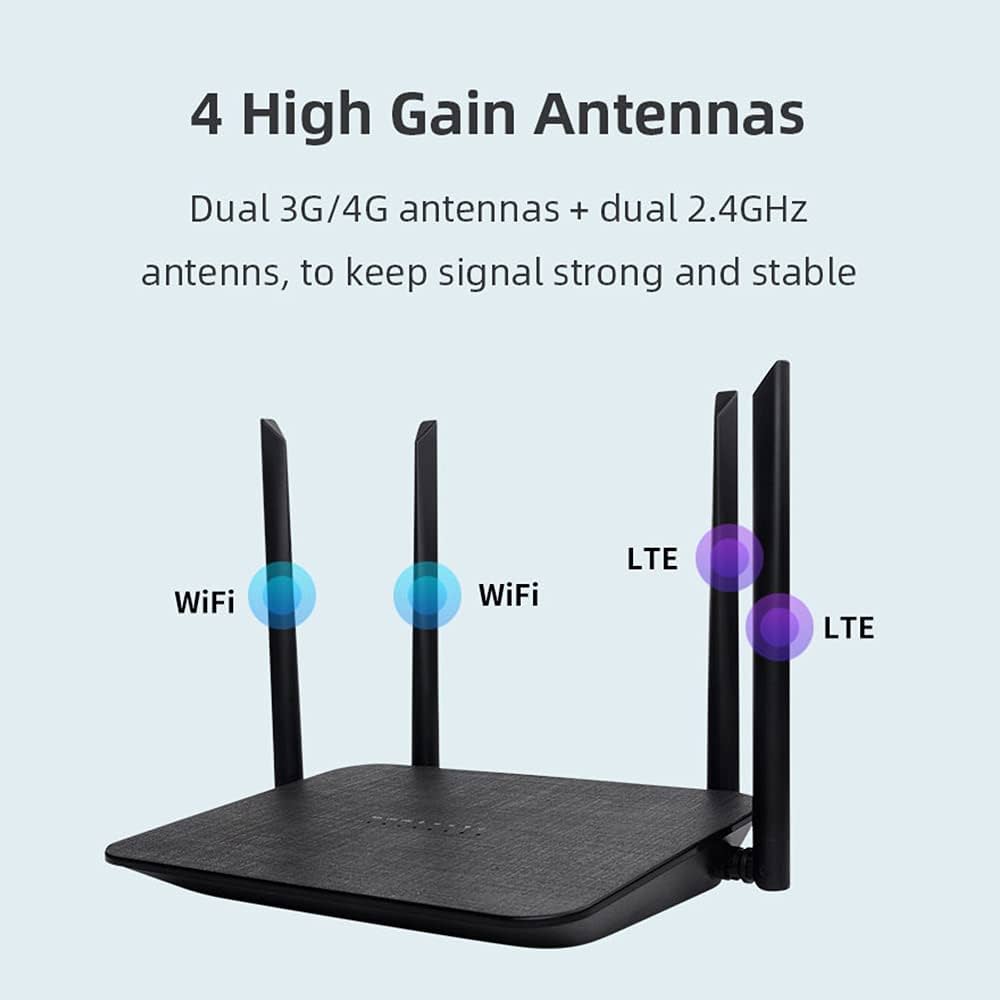 4G Wireless Router